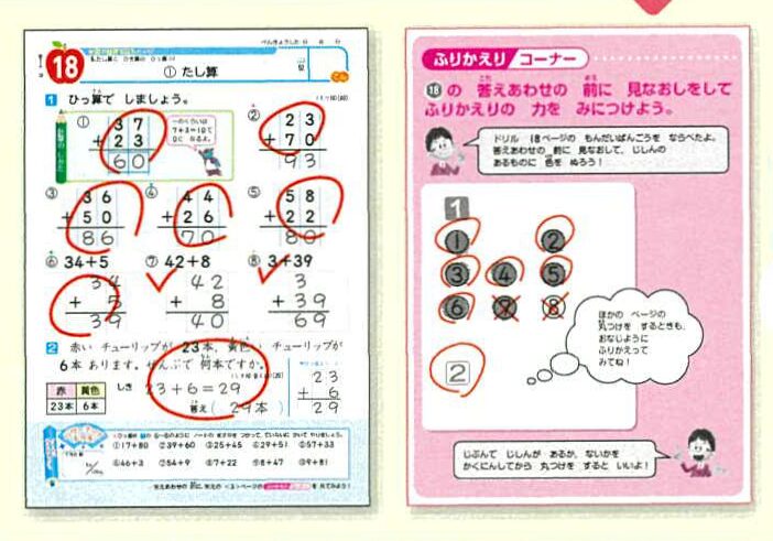 自己採点のすすめ①